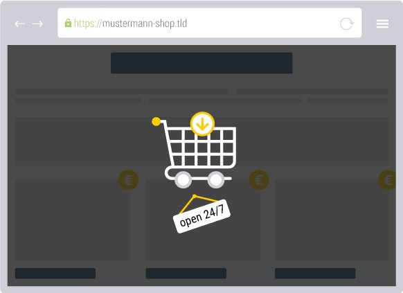 Verbindet Content mit E-Commerce-Funktionen